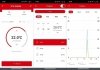 Sterownik Kotła Ogrzewania Termostat WiFi TUYA